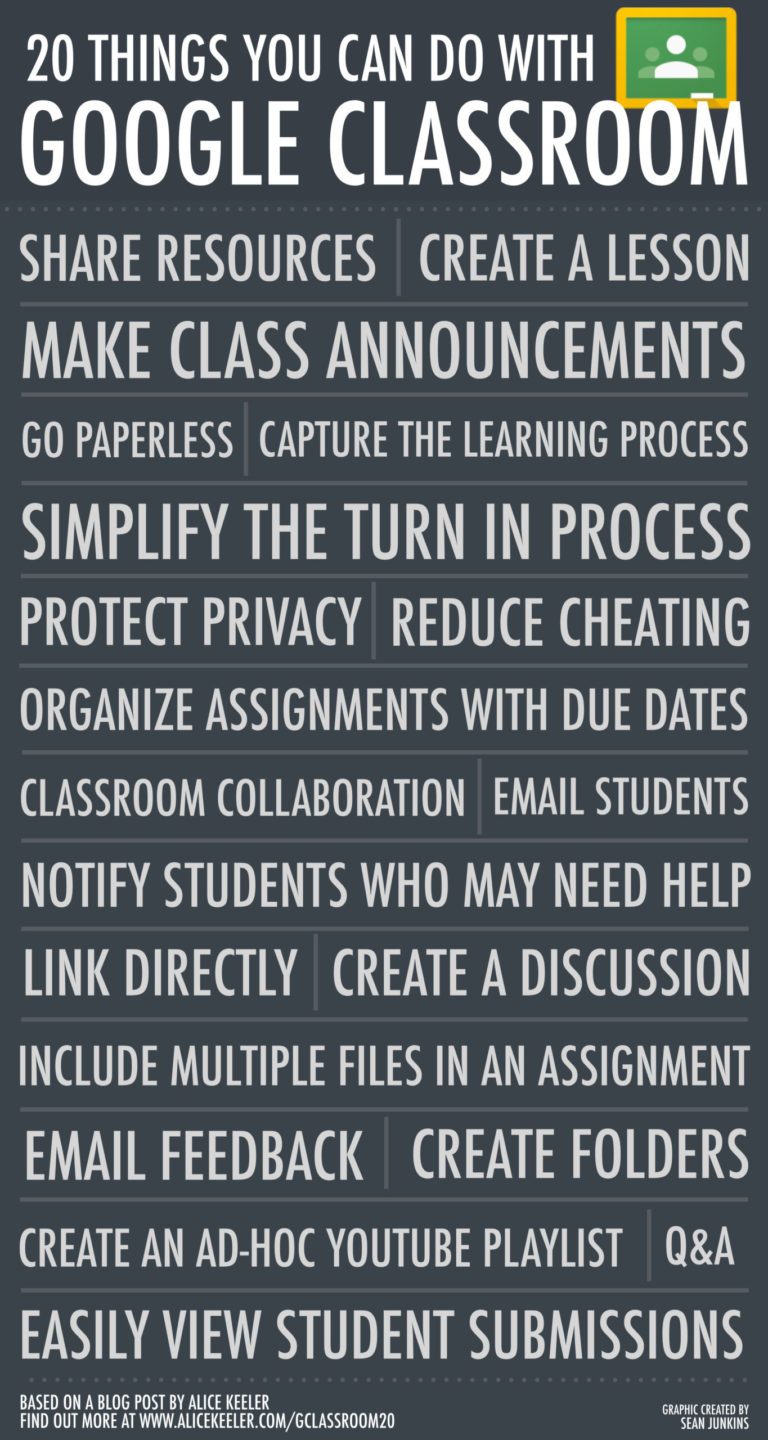 20 Things You Can Do With Google Classroom - Teacher Tech with Alice Keeler
