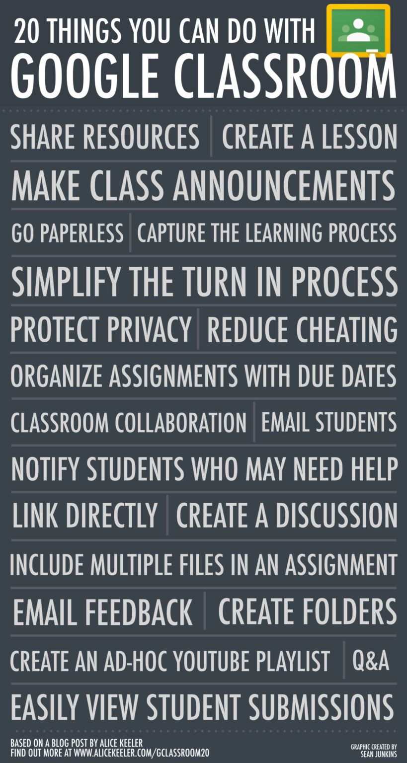 20 Things You Can Do With Google Classroom - Teacher Tech with Alice Keeler