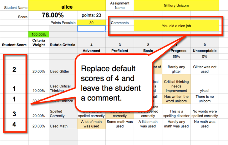 Google Classroom - Using RubricTab to Assess Students - Teacher Tech ...