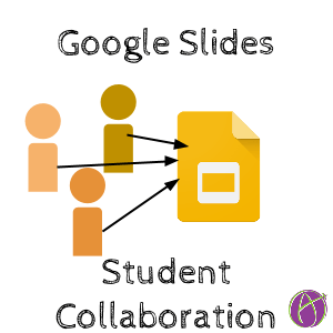 Student Guide To Collaborative Google Slides Teacher Tech