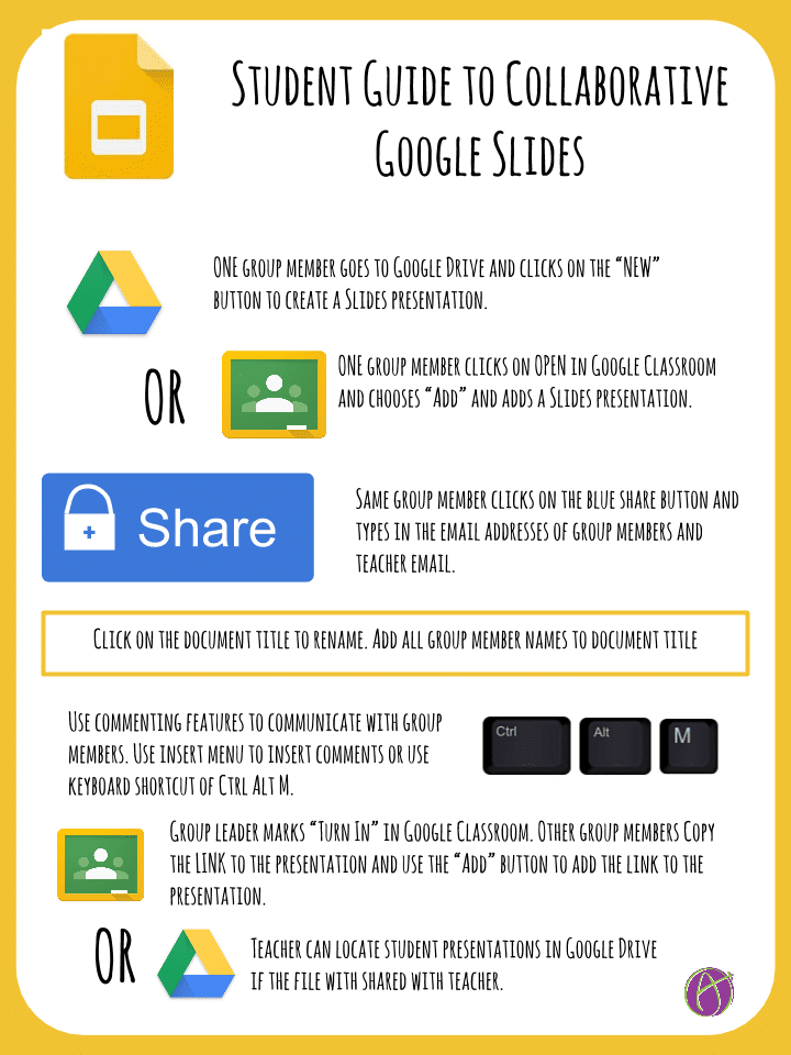 Student Guide To Collaborative Google Slides Teacher Tech