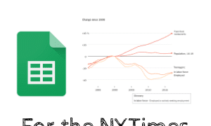 Create a google sheets template for the new york times graph