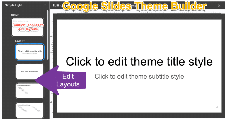 How to Add a Placeholder in Google Slides - Teacher Tech