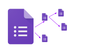 Fast branching Google Form